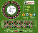 Play free game online: Roulette