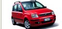 Photo: Car: Fiat Panda 1.1 City